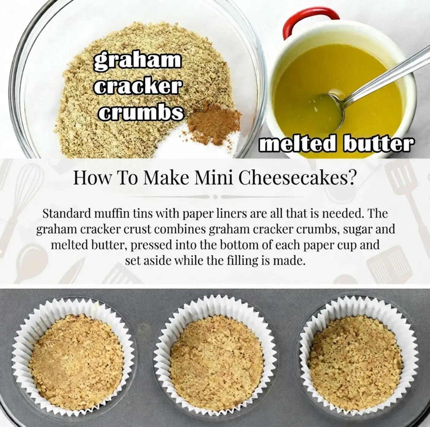 Mini Blueberry Cheesecakes, How To Make Mini Cheesecakes
